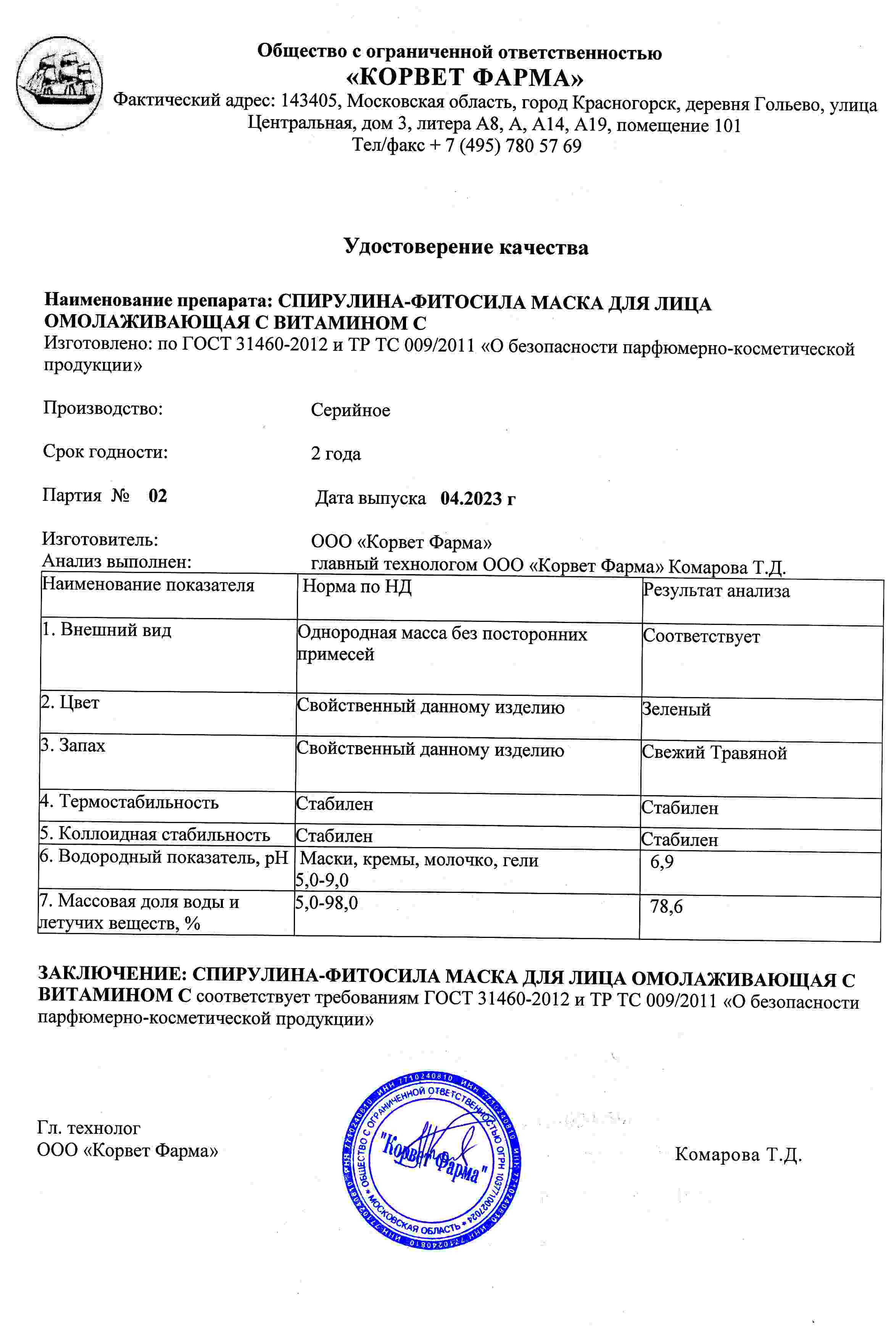 Паспорт №04202302
